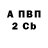 МЕТАДОН VHQ Anastasia Retyunina
